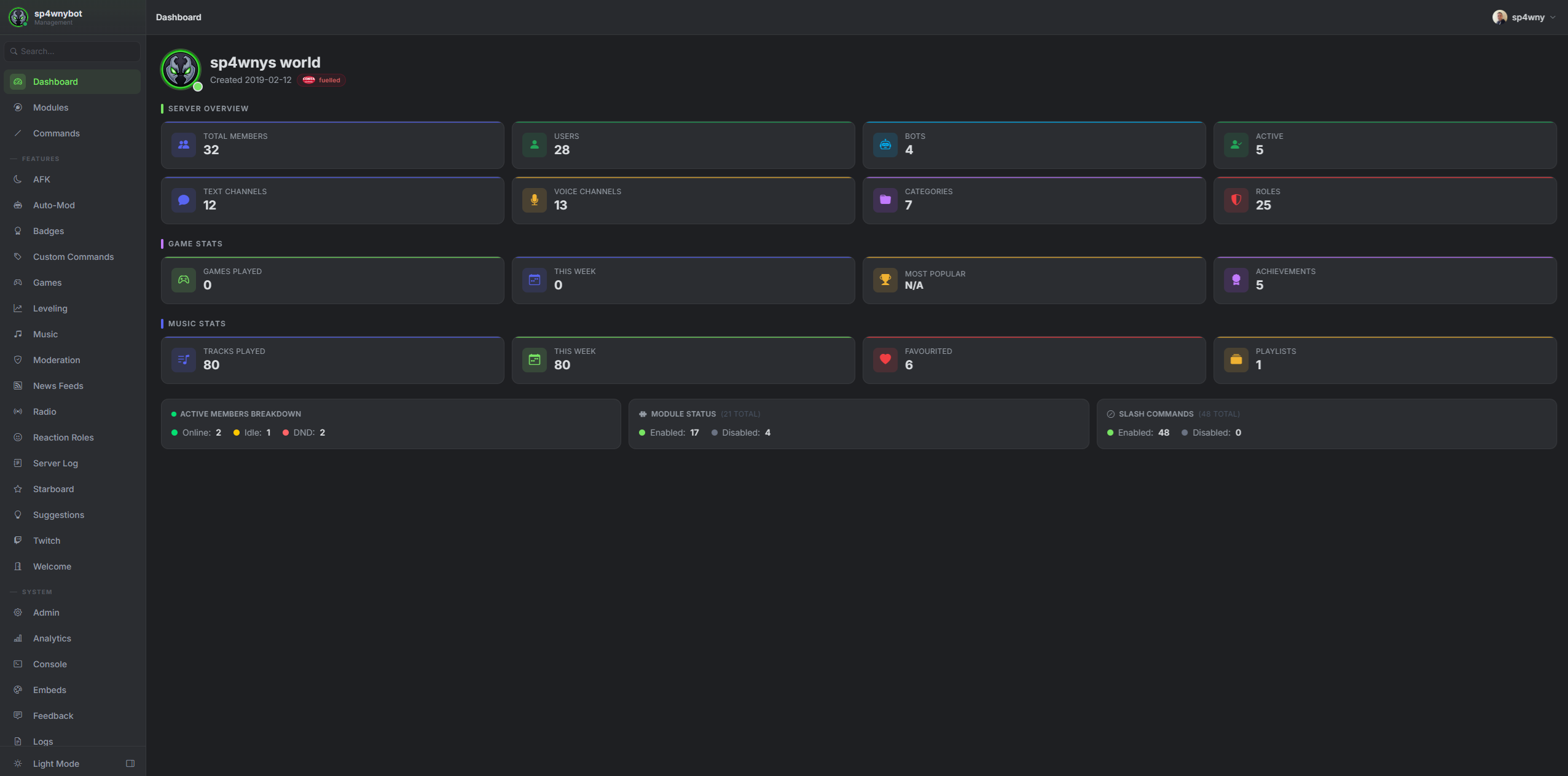 sp4wnybot management dashboard